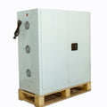 Lithium battery storage and charging cabinet